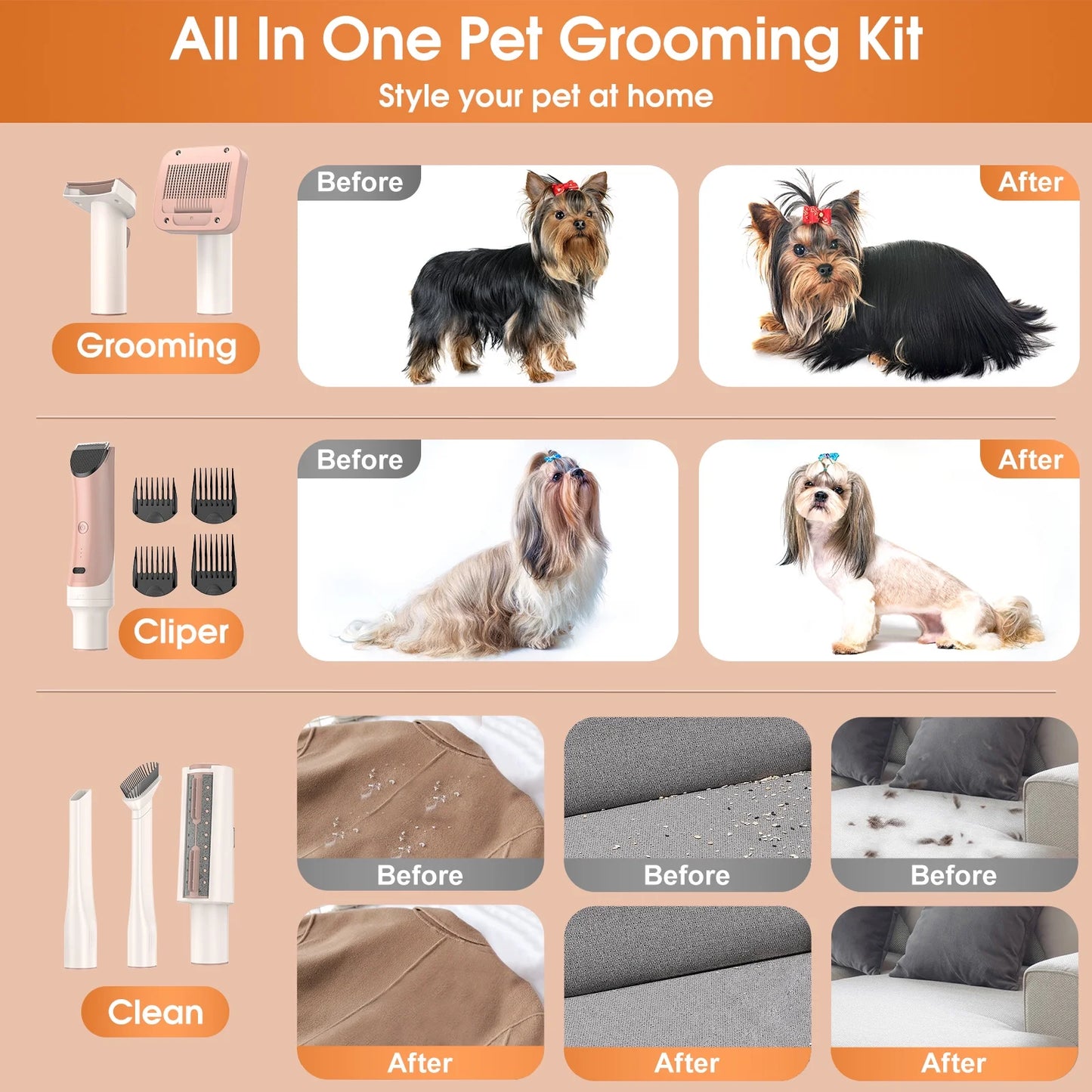 6-In-1 Dog Grooming Vacuum, 3.2L Dust Cup Pet Grooming Kit, 13000Pa Suction, Low Noise Dog Cat Hair Remover