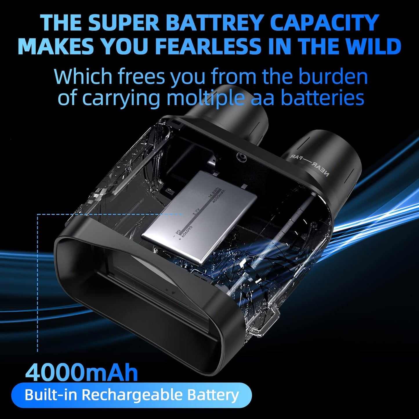 Night Vision Goggles for Adults, 4K Infrared Night Vision Binoculars with Rechargeable Battery and Anti-Shake Motion Detection for Camping