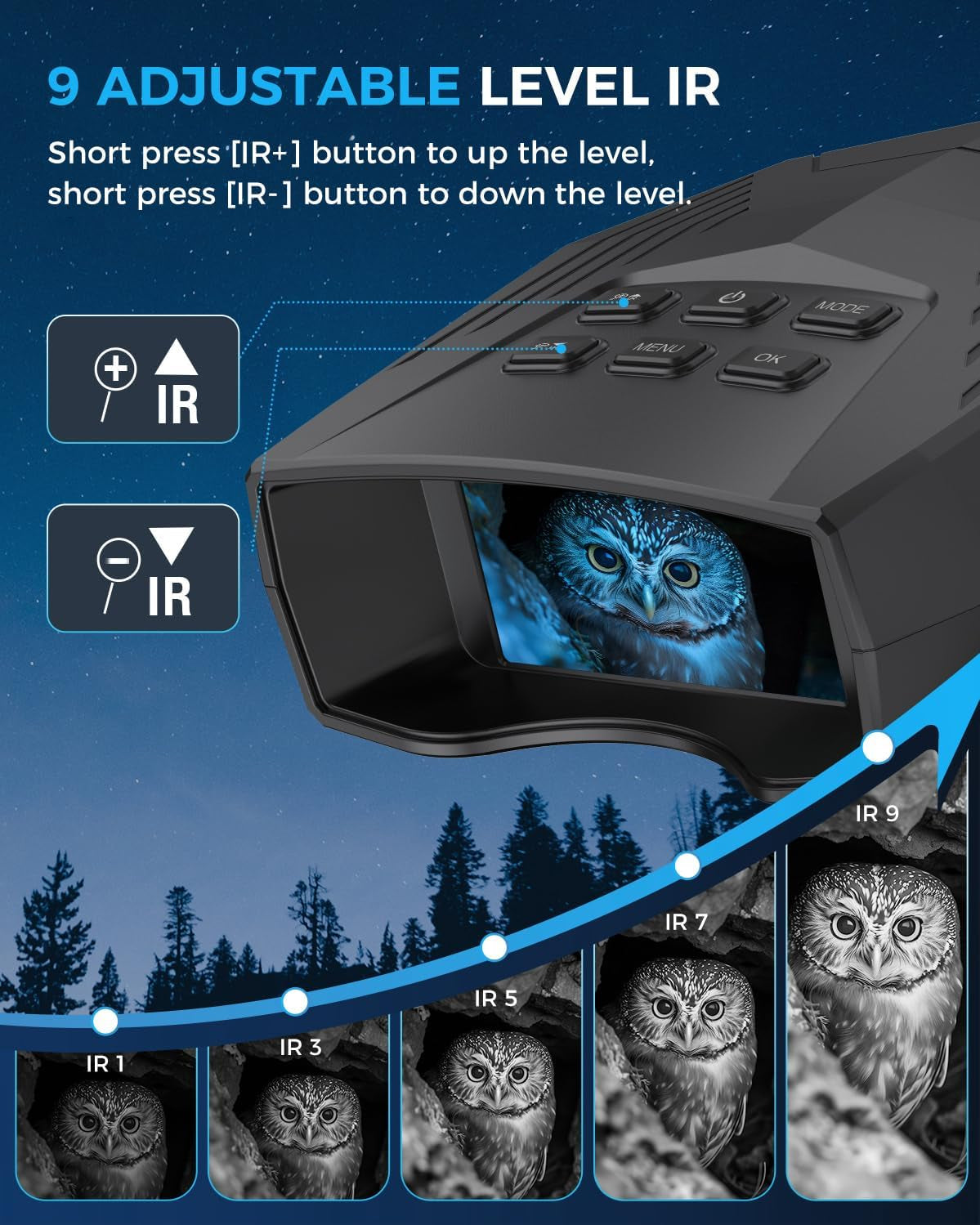 Night Vision Goggles - Night Vision Binoculars for Adults, 5000Mah Rechargeable Infrared Binoculars with 3'' Large Screen, 10X Digital Zoom External Flashlight for Camping