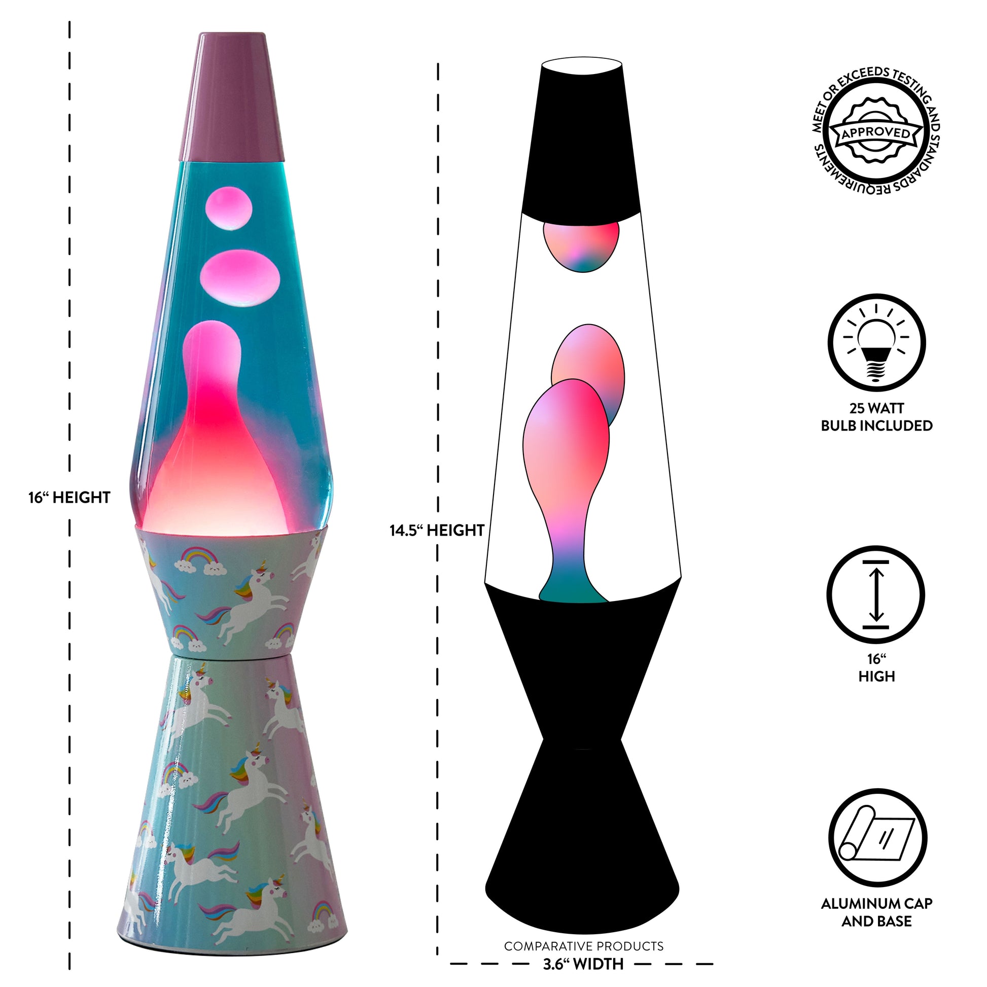 Unicorn Lava Motion Lamp