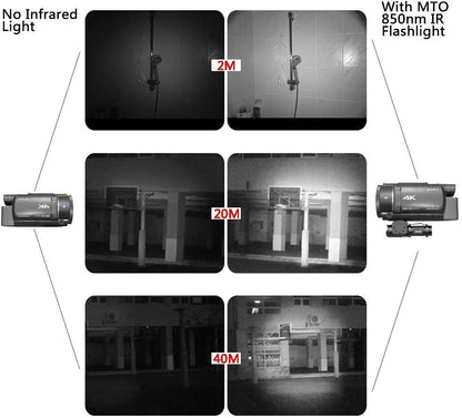 IR Torch 3 Watt 850NM Infrared Light Night Vision Flashlight Torch - Infrared Light Is Invisible to Human Eyes - to Be Used with Night Vision Device (NOT Include Battery)