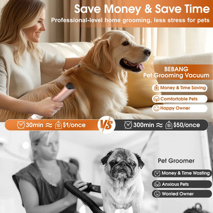 6-In-1 Dog Grooming Vacuum, 3.2L Dust Cup Pet Grooming Kit, 13000Pa Suction, Low Noise Dog Cat Hair Remover